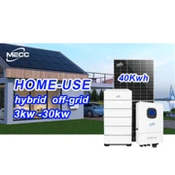 Premium 20kw Sistèm Enèji Solè Pou Kay