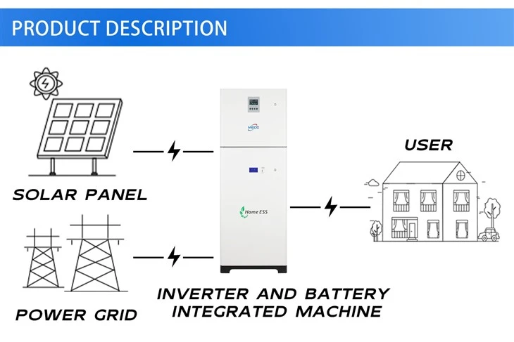 Solar Energy System All-In-One With 20kw Flexibility